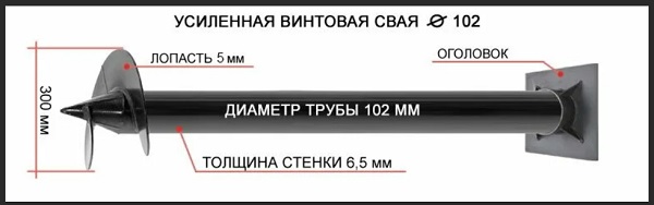 Купить сваи толщиной стенок от 6 мм в Людиново по цене 1389 рублей | Интернет-магазин свай